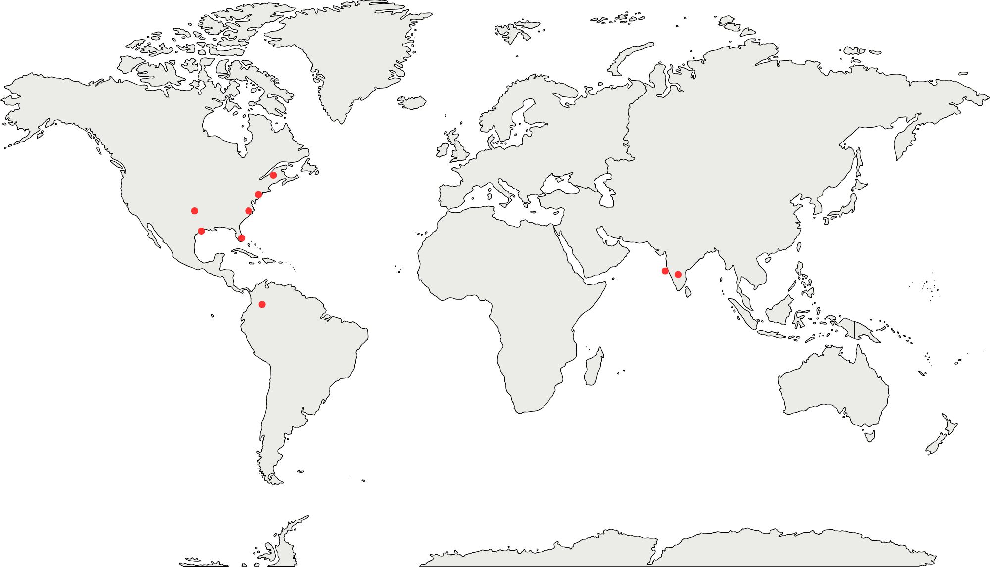 About sparc sparc networks